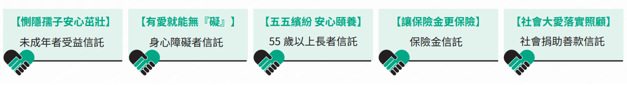 信託結合創新服務